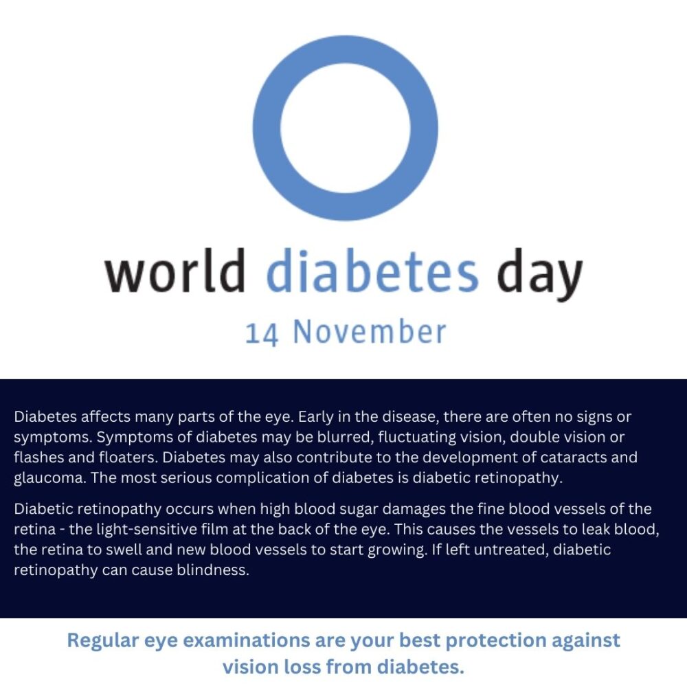 World Diabetes Day 14 Nov 2024